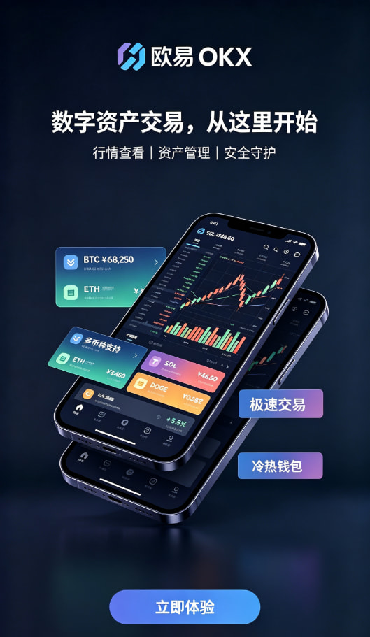 欧交易所APP使用感受